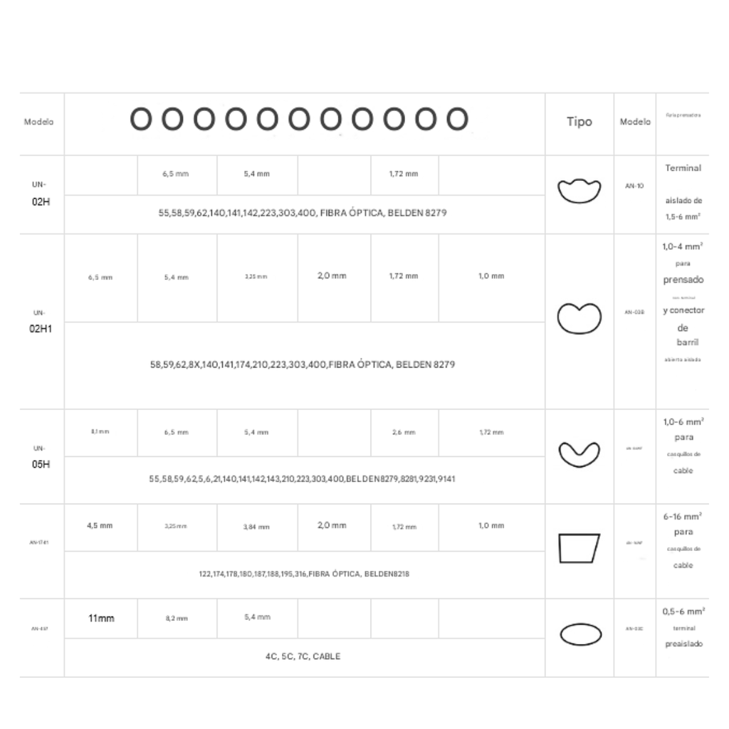 Kit De Herramientas Para Terminales
